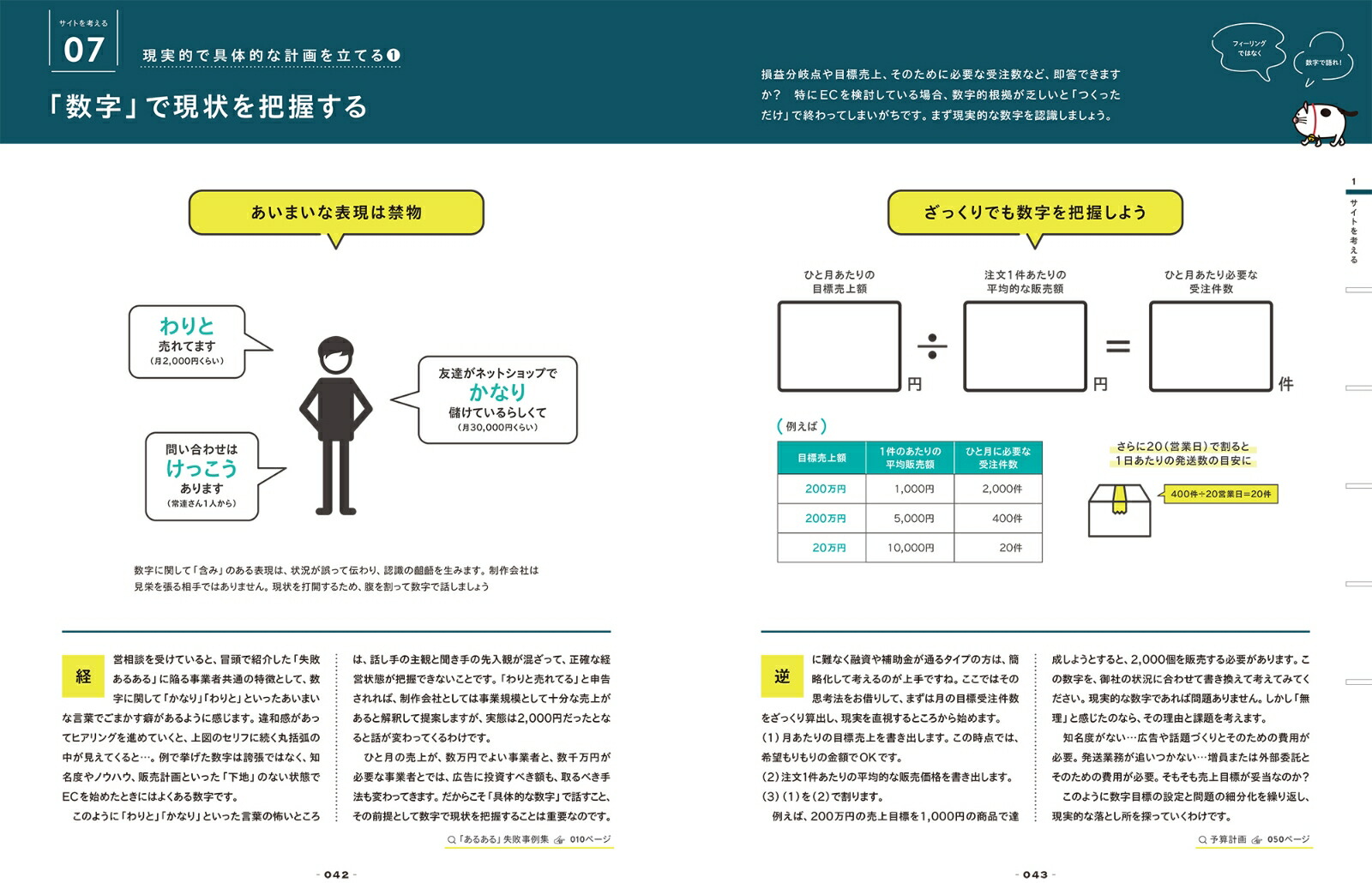 楽天ブックス Web制作・運用バイブル 2022 あらゆるネットビジネスの手順・手配方法の手引書 Web Designing編集部 9784839977511 本 楽天ブックス Web制作・運用バイブル 2022 あらゆるネットビジネスの手順・手配方法の手引書 Web Designing編集部 9784839977511 本